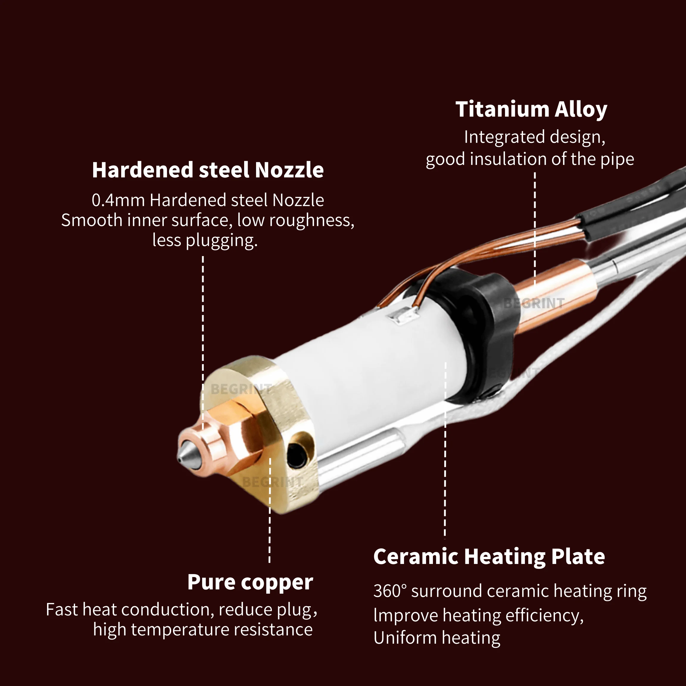 Upgrade Hotend Kit For Crealit – обзор и цена 3D Printing Nozzle