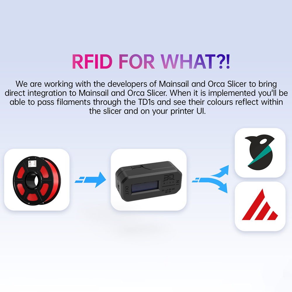 BIGTREETECH TD1s Reads Filamen – обзор и цена 3D Printing Cnc