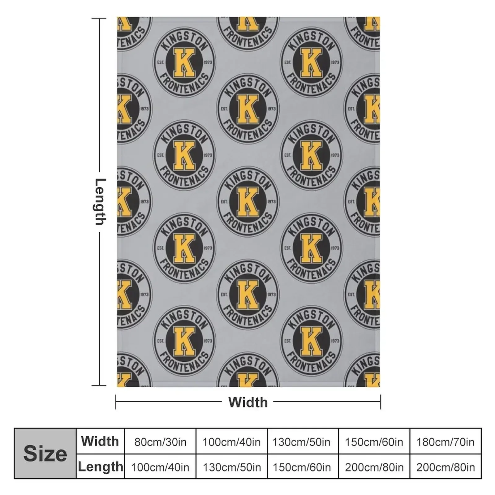 Kingston Frontenacs Throw Blan – обзор и цена 3D Printing Kingston