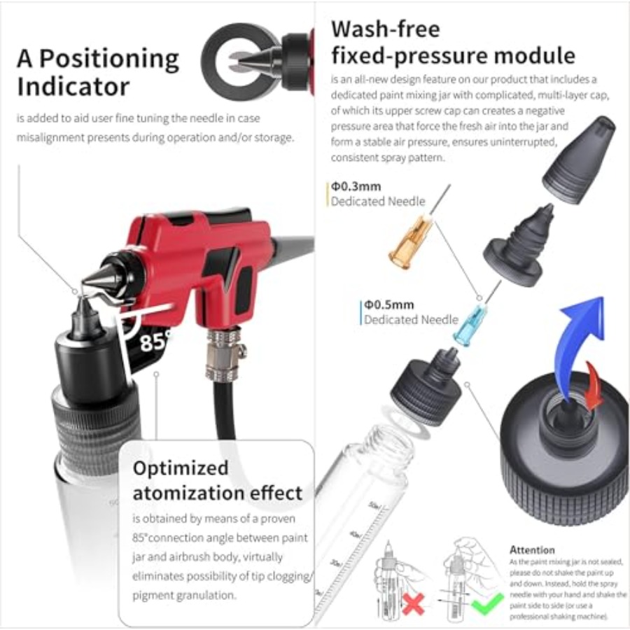 No-Clean Airbrush Kit with Dis – обзор и цена Nozzle Cleaning Kit