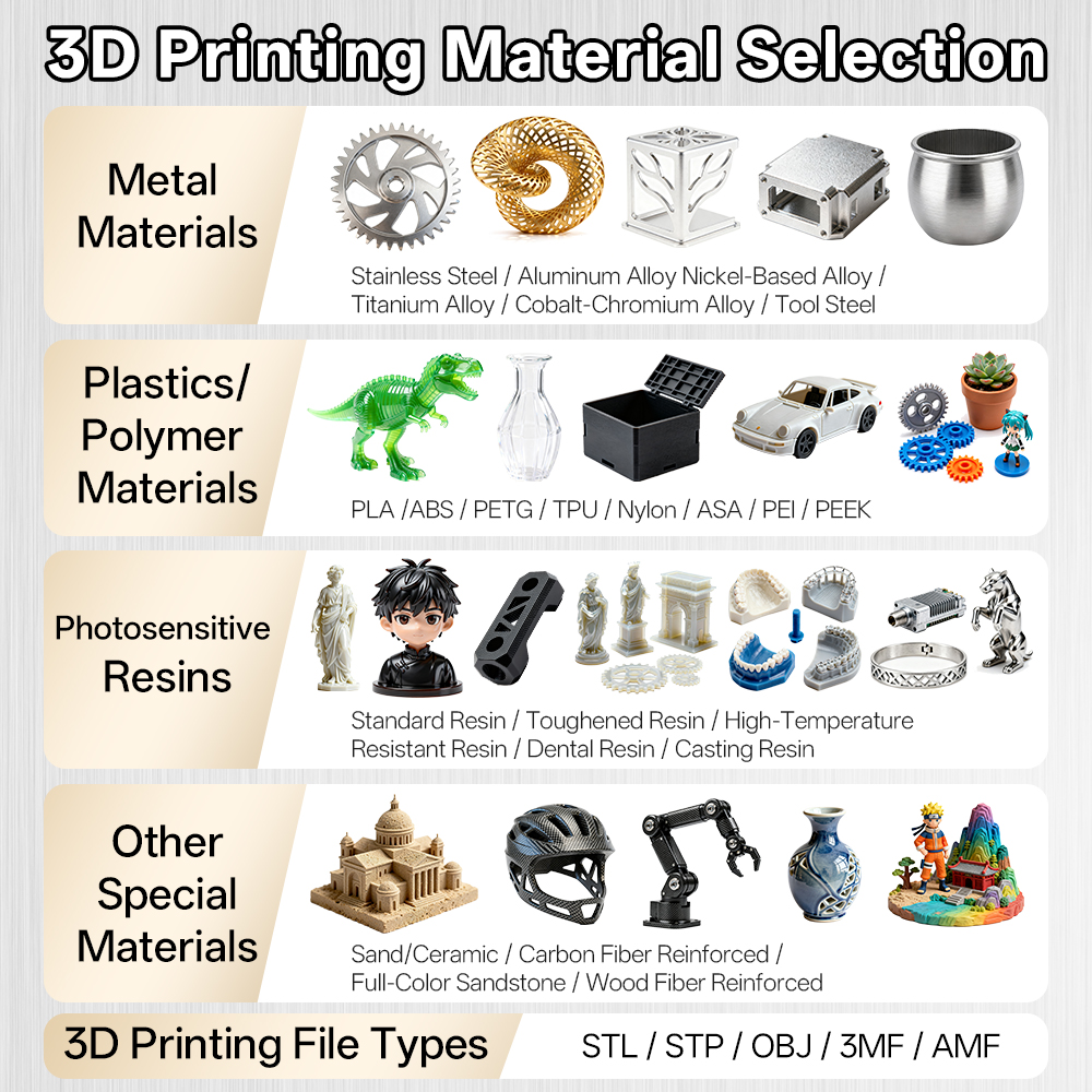 Custom Rapid Printing High Pre – обзор и цена 3D Printing Aluminium