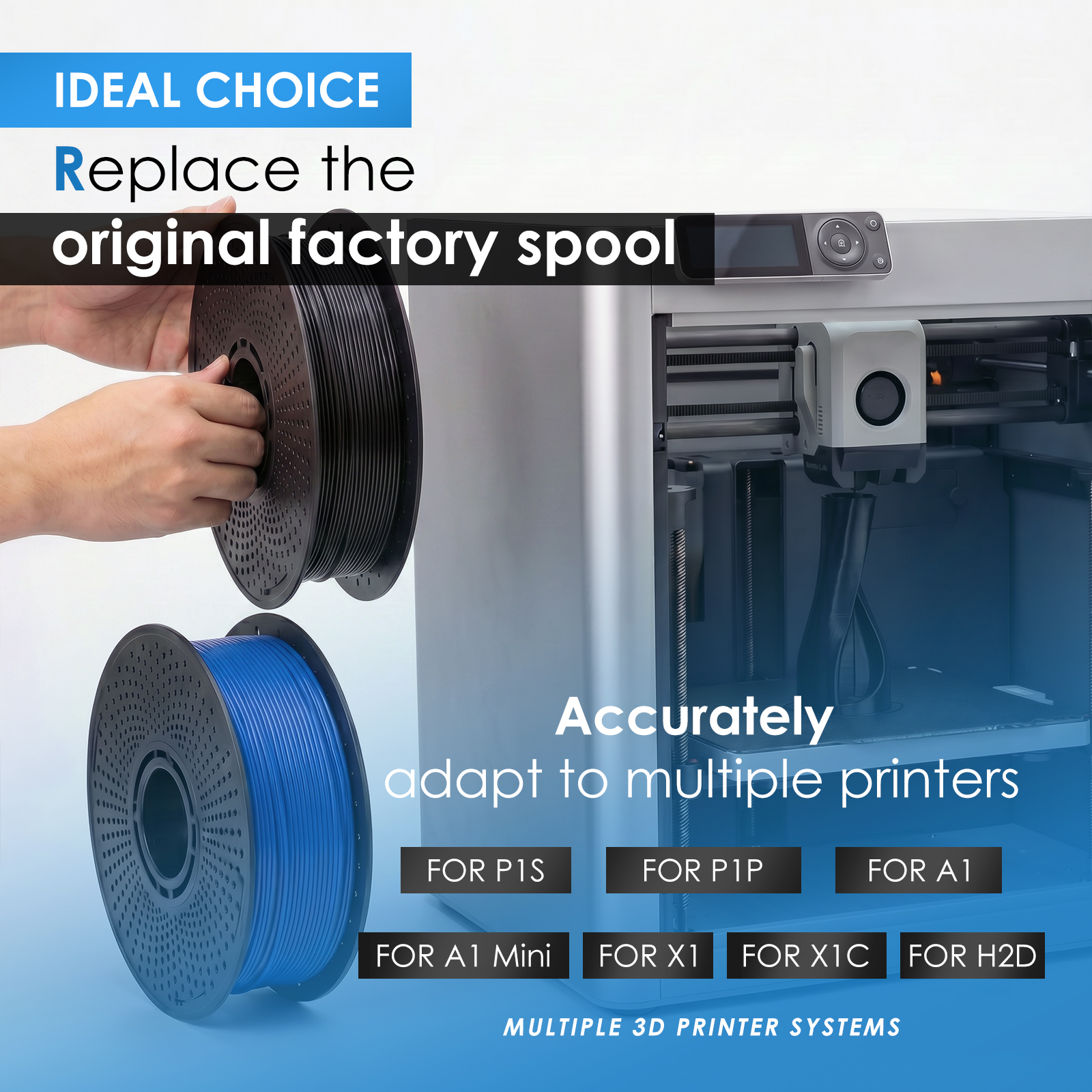 2Pcs Reusable 3D Filament Spoo – обзор и цена Petg Filament