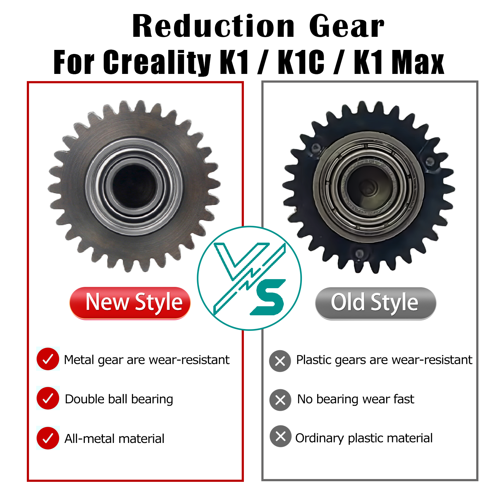 New Gear For Creality K1 K1C K – обзор и цена 3D Printing Cnc