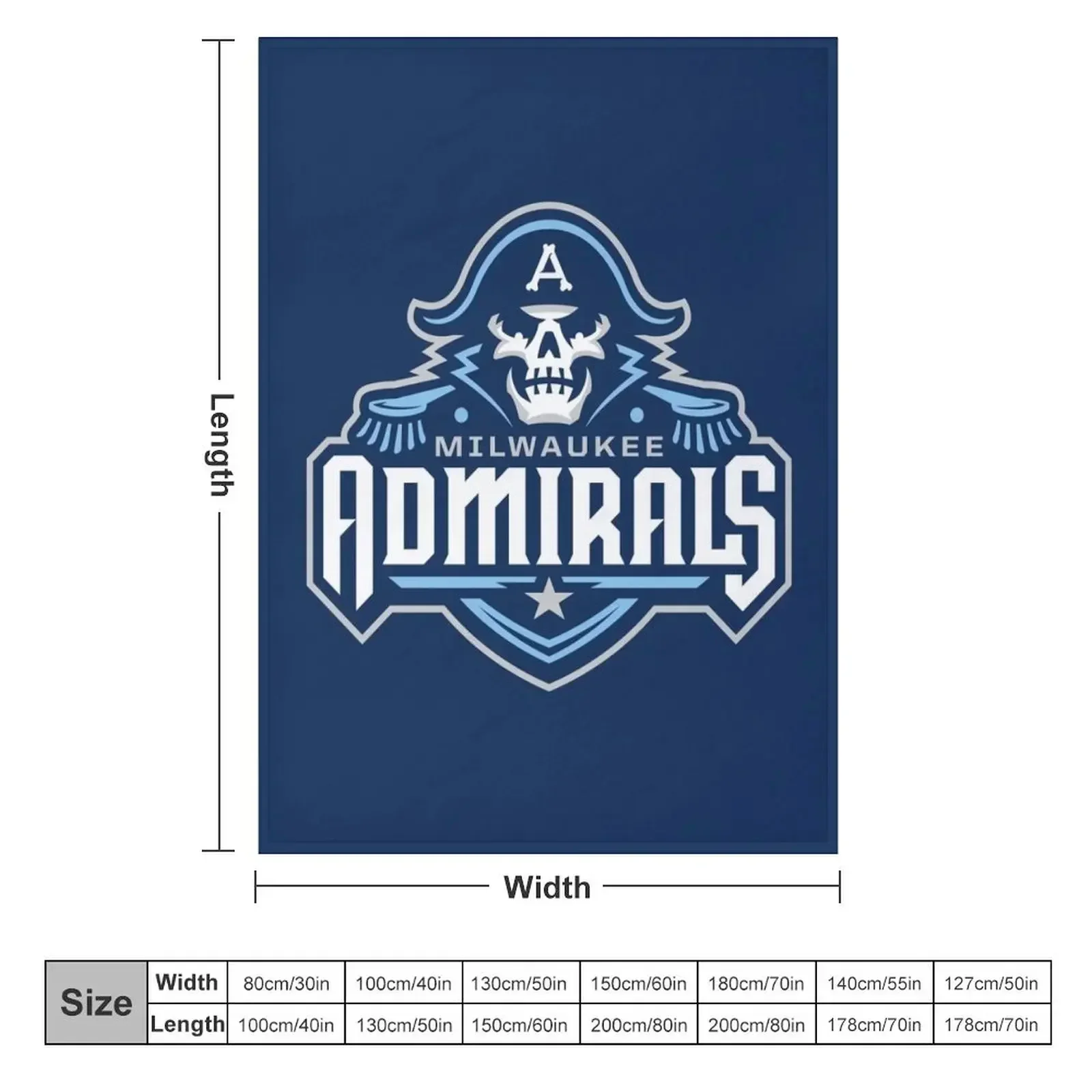 Cool Admirals Icon Throw Blank – обзор и цена 3D Printing Icon