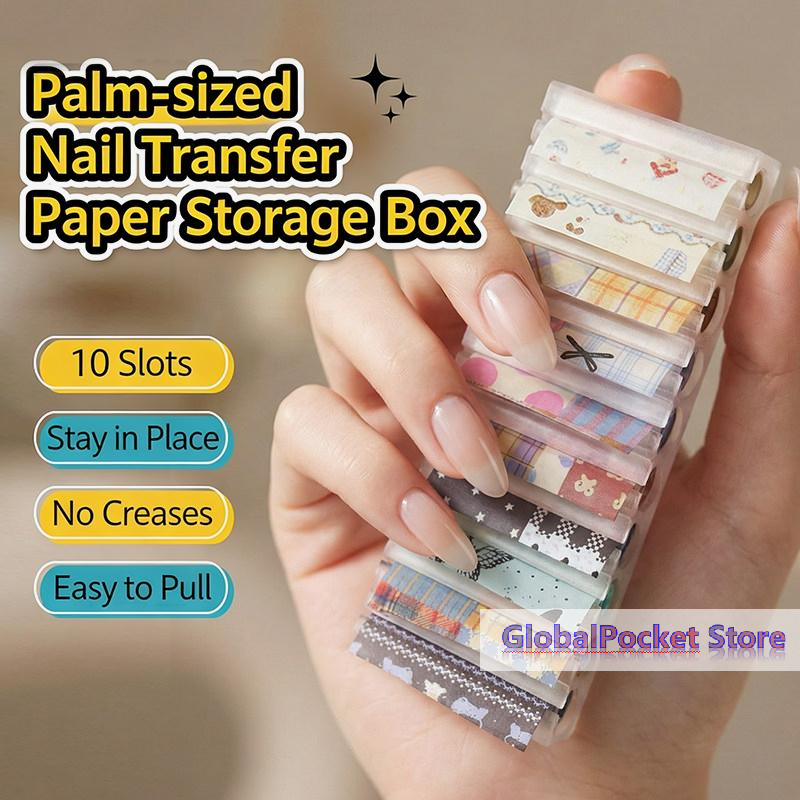 Nail Transfer Paper 3D Printed – обзор и цена Enclosure 3D Printing