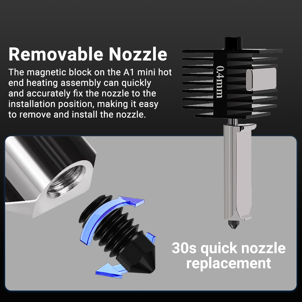 Lab A1/A1 mini Replaceable Hot – обзор и цена 3D Printing Nozzle