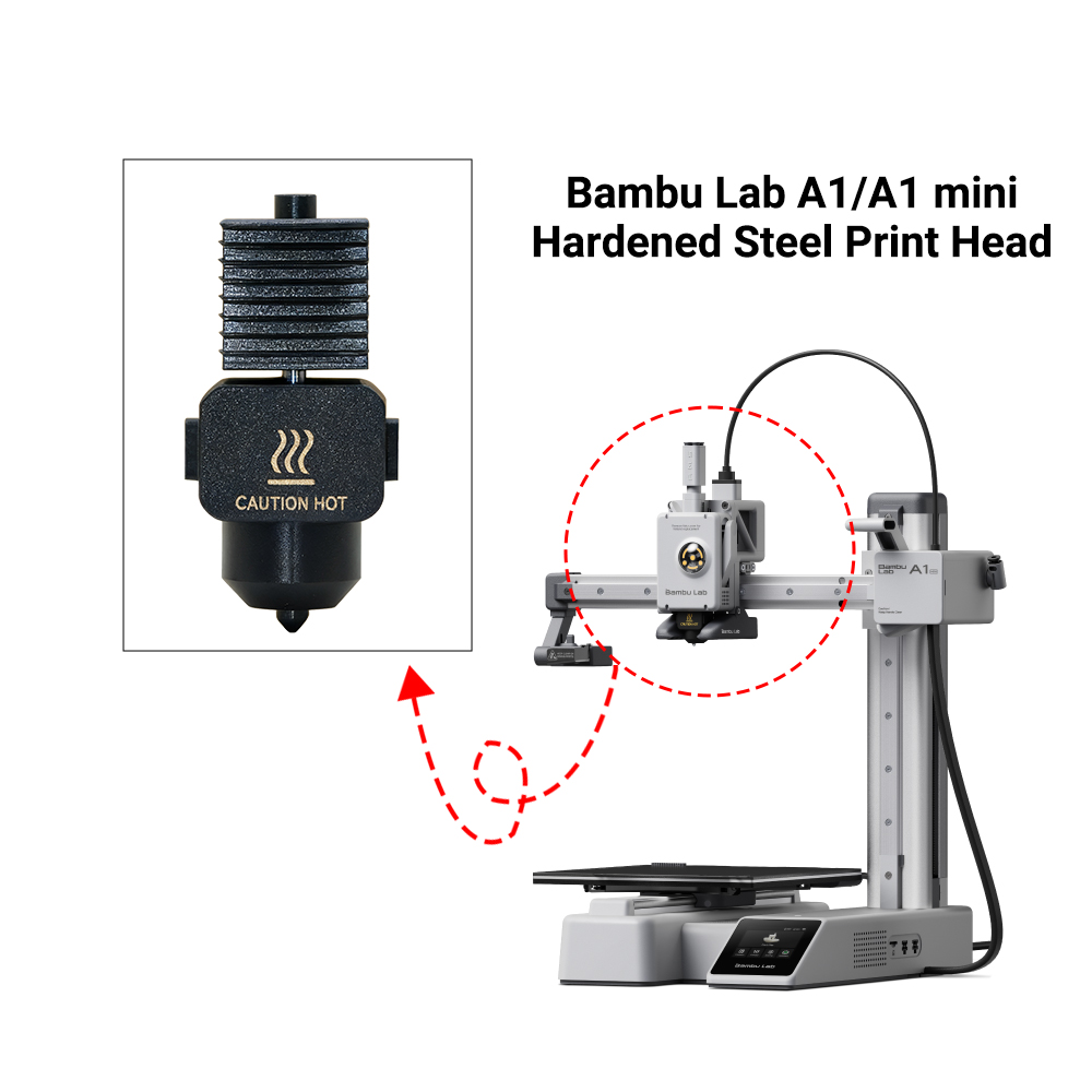 Lab A1/A1 mini Replaceable Hot – обзор и цена 3D Printing Nozzle
