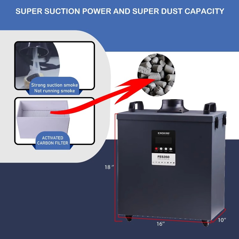 KNOKOO 350W Industrial Fume Ex – обзор и цена 3D Printing Industry
