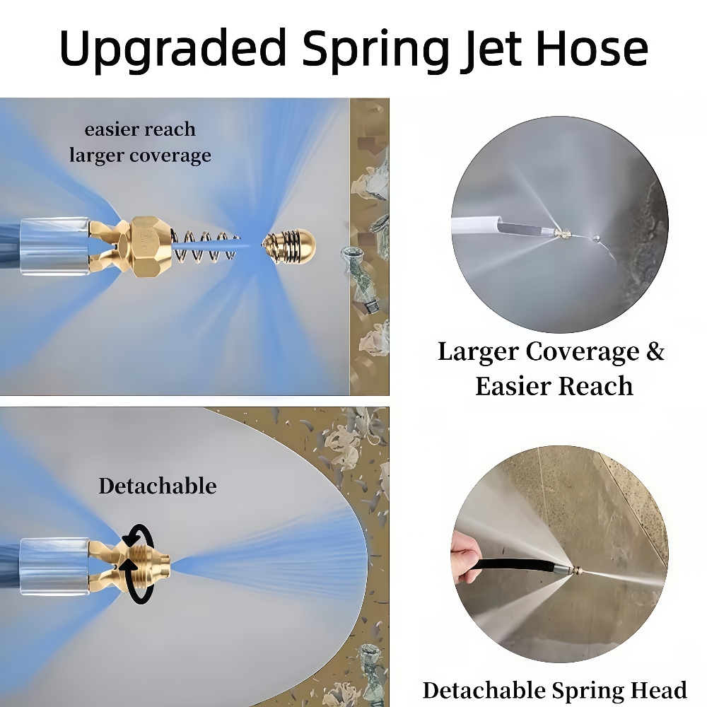 5~50m Pressure Washer Sewer Je – обзор и цена Nozzle Cleaning Kit