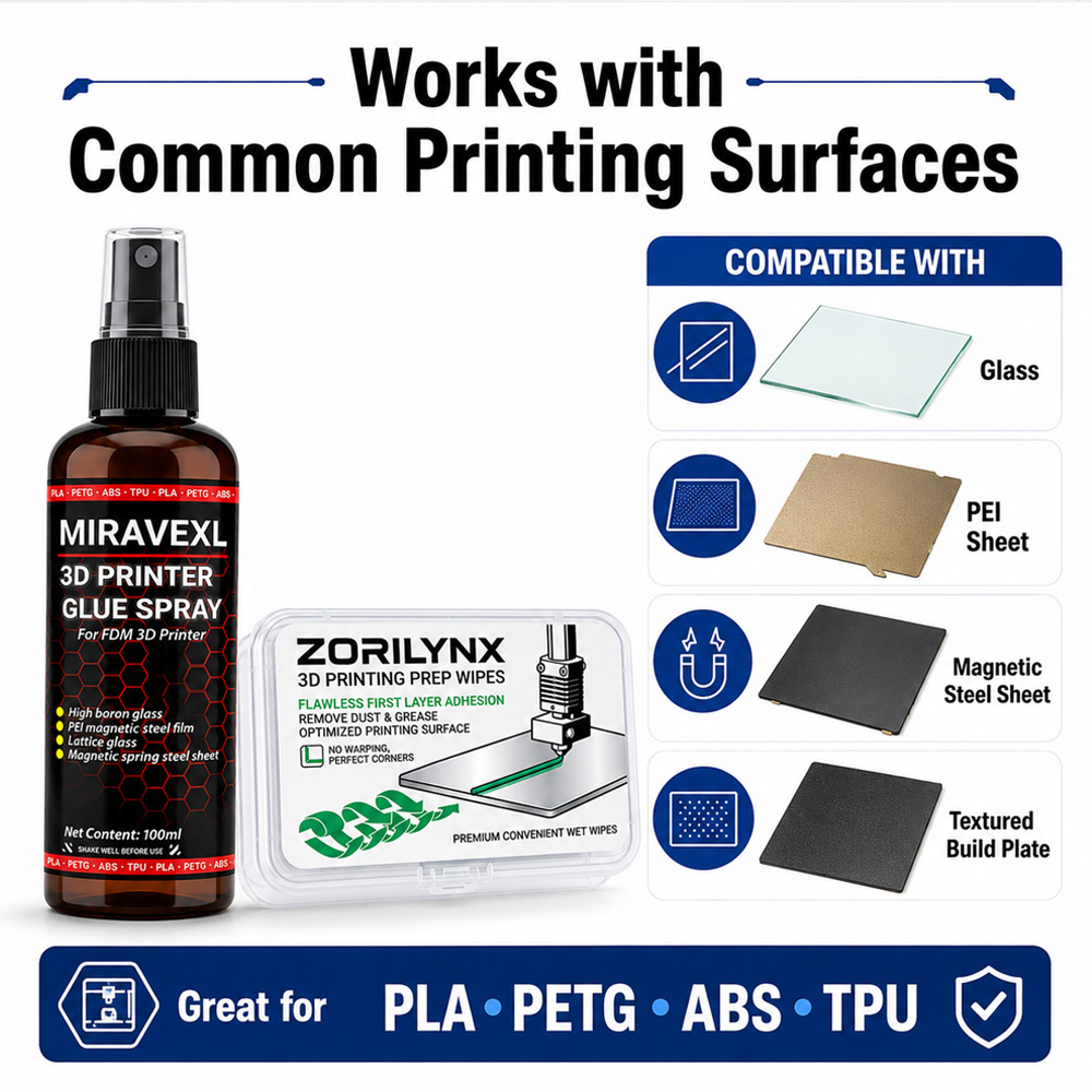 Anti-Warping 3D Printer Glue S – обзор и цена Petg Filament