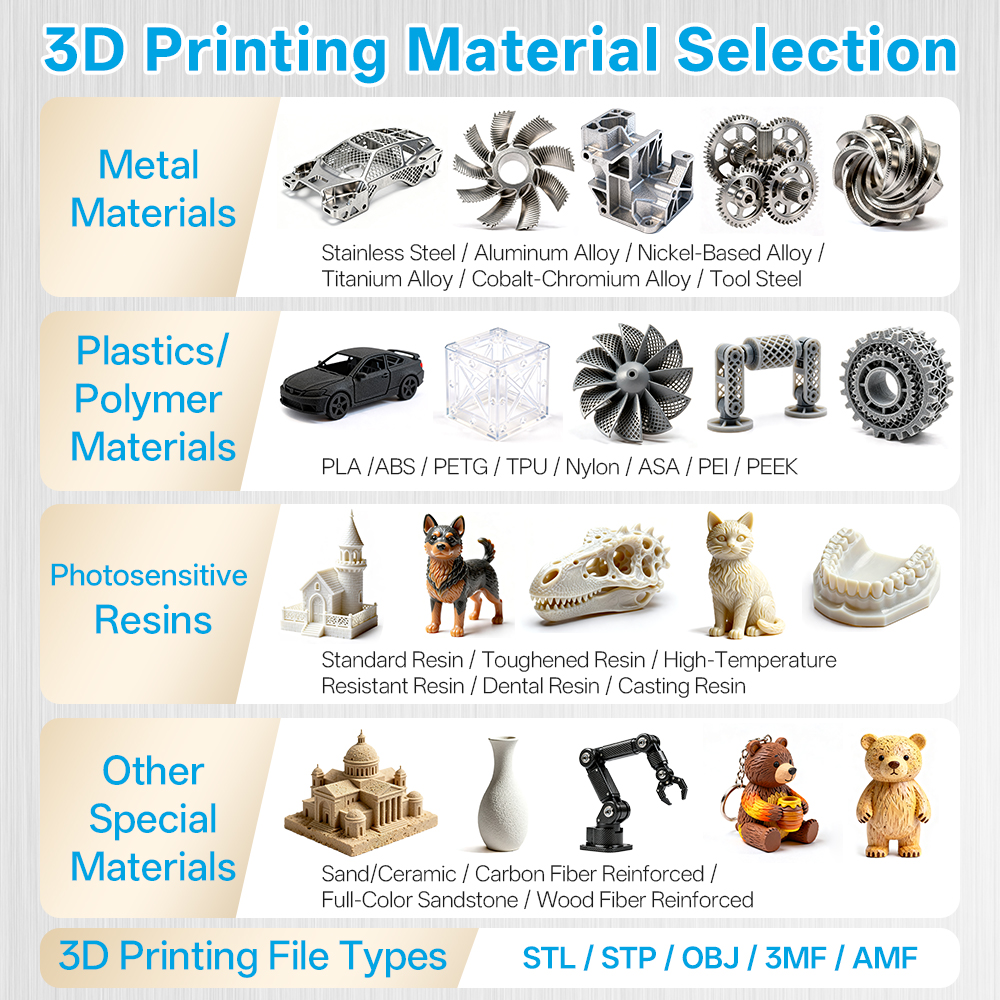 Custom SLM 3D printing service – обзор и цена 3D Printing Aluminium
