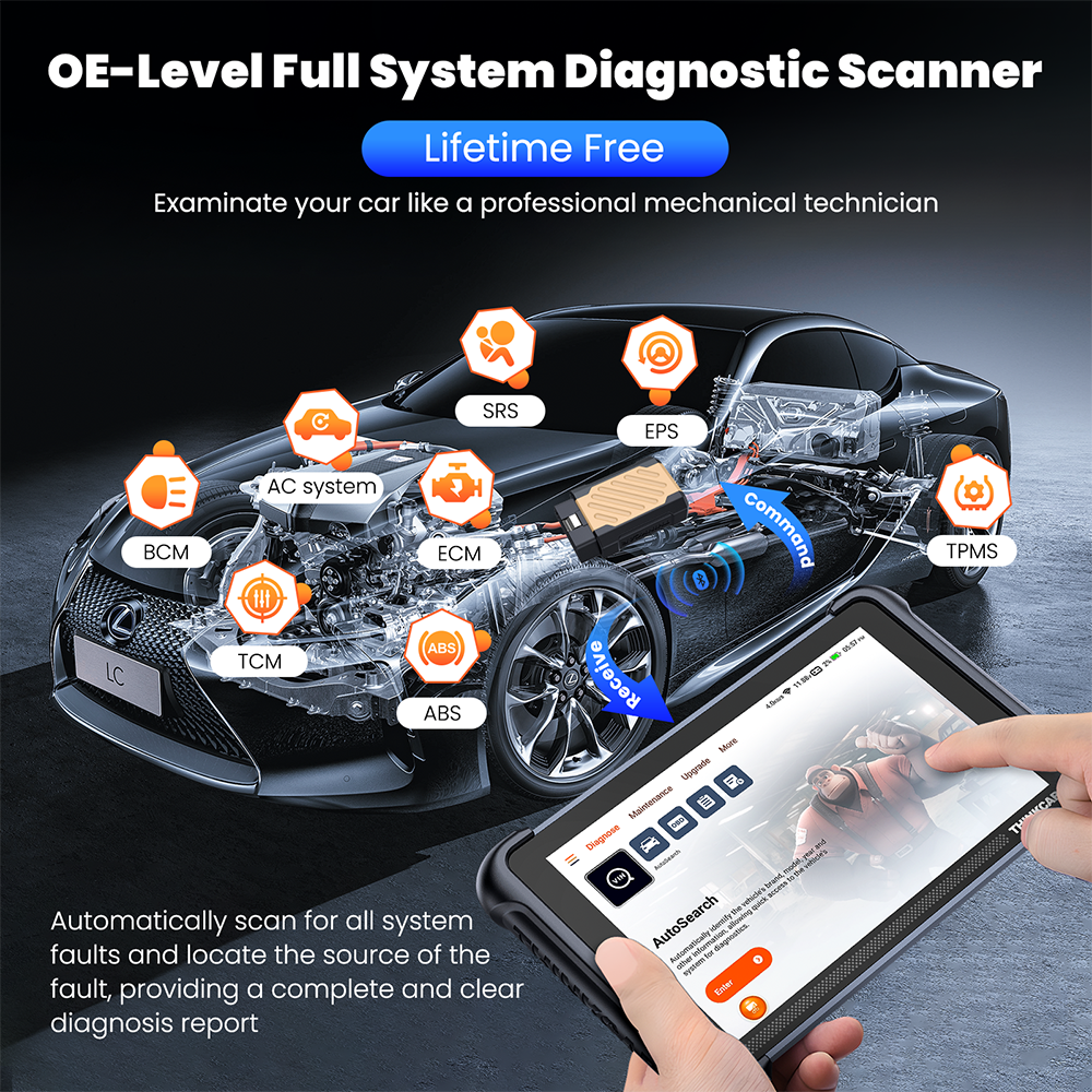 THINKCAR Thinkscan 689BT OBD2  – обзор и цена 3D Printing Online