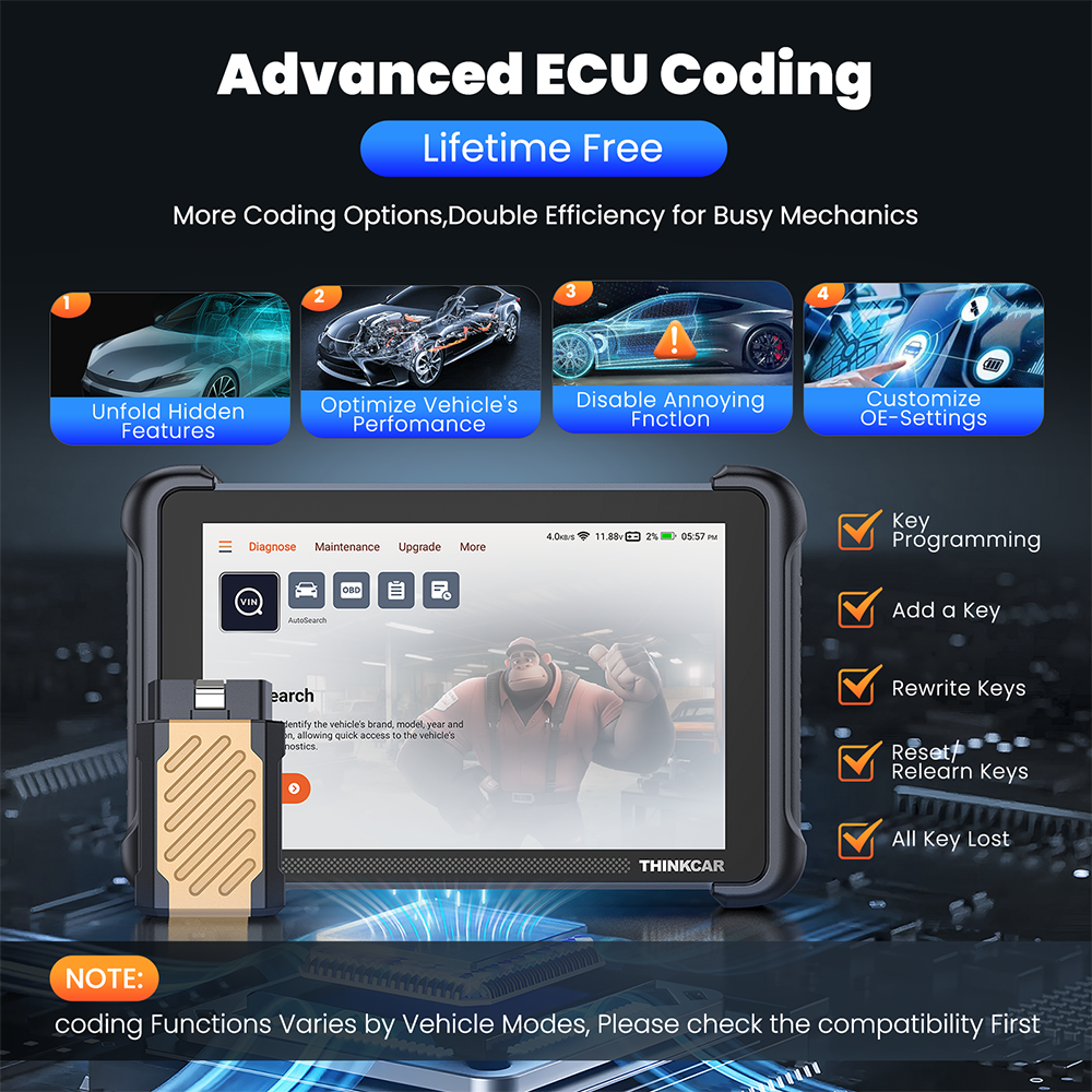 THINKCAR Thinkscan 689BT OBD2  – обзор и цена 3D Printing Online